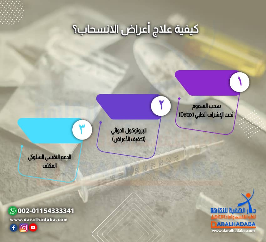 كيفية علاج أعراض الانسحاب؟